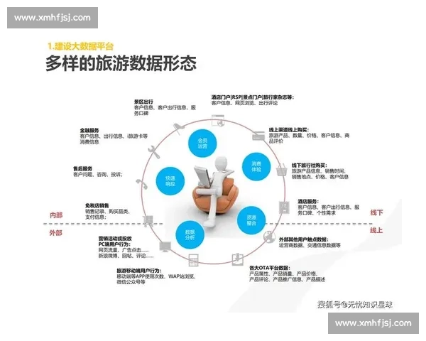 大数据预言成真：从市场颠覆到生命守护的多维突破