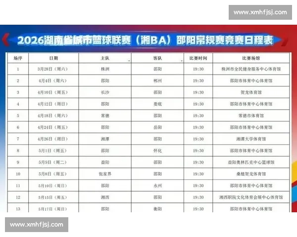 NBA季后赛规则详解:赛制与晋级条件全知道_20260602161619 NBA季后赛规则详解:赛制与晋级条件全知道_20260602161619